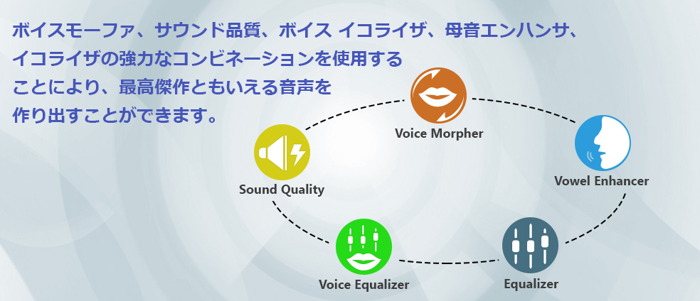 Voice Changer Diamond 8.0 with 